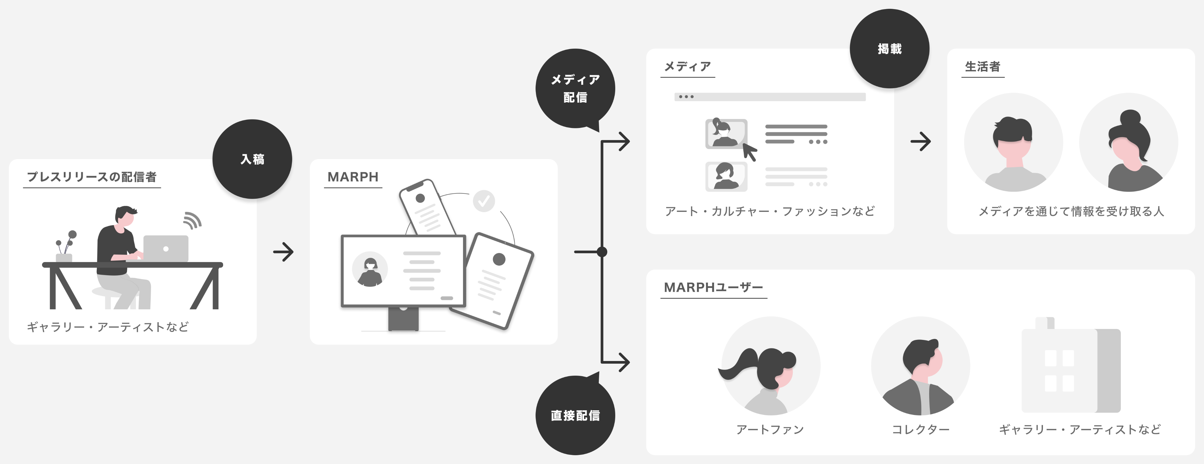 about-press-1.png